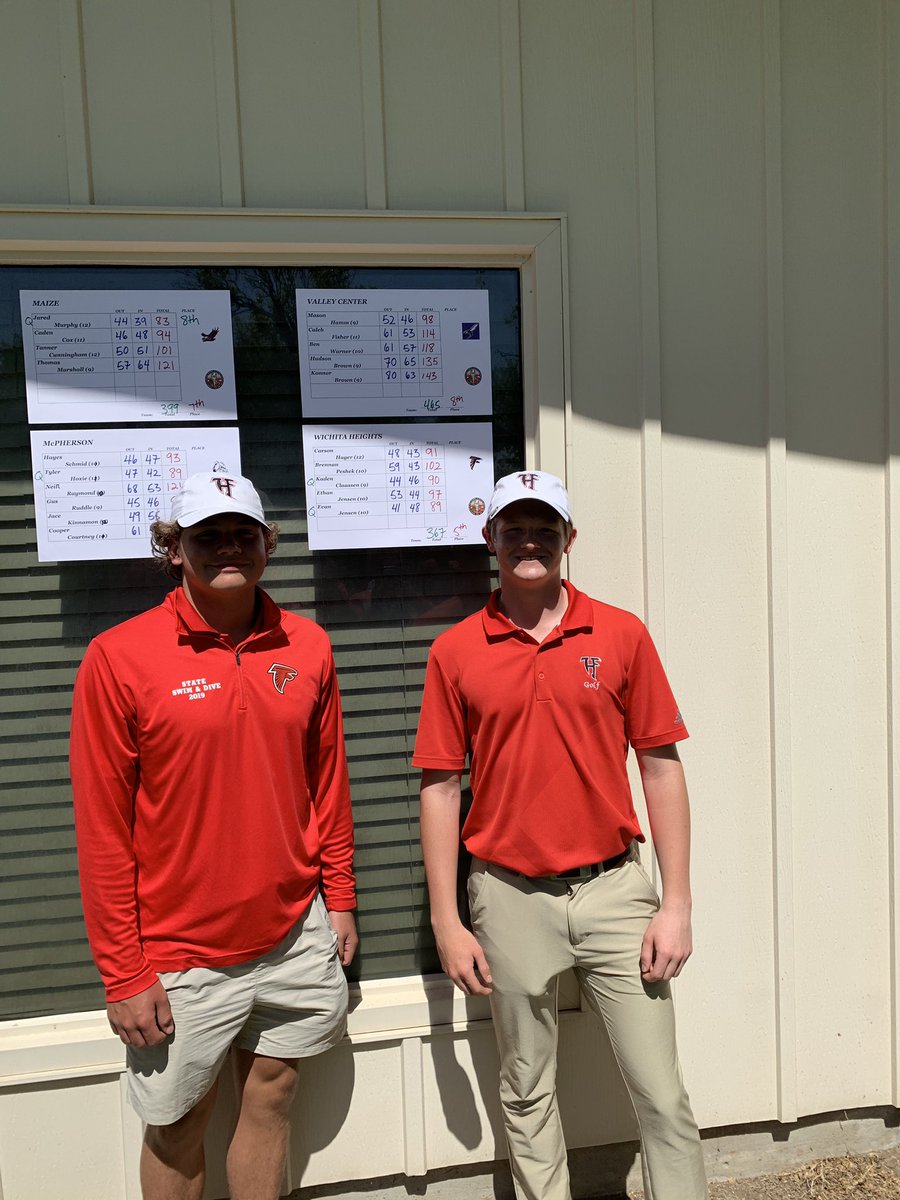 WHtsBoysGolf's tweet photo. 2 Falcons qualified for 5a State https://t.co/whZtJnhuAk