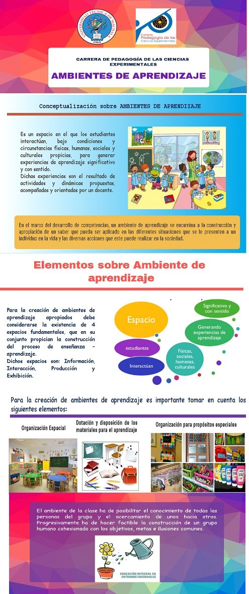 hopeluz89's tweet photo. #AmbientedeAprendizaje #PCE053 @utmach1969 https://t.co/n1Q9dKPiBY