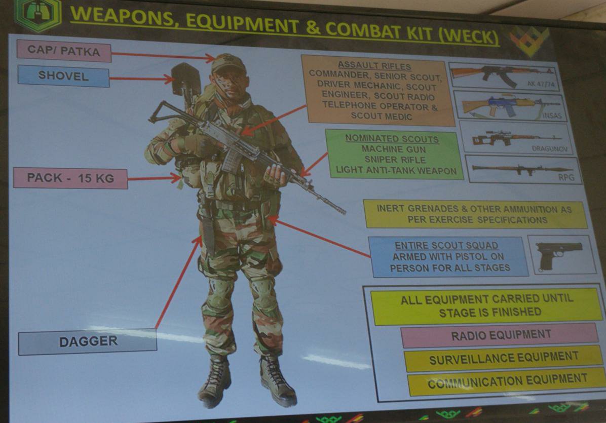 SpokespersonMoD's tweet image. Maj milestone in Mil Diplomacy. India to host &apos;Army Scouts Masters Competition&apos; of 5th Intl Army Games steered by Russia. India participating for first time. 5 stgs event scheduled for Aug 2019. Team reps including from Russia, China arrive in Jaisalmer for coord conf &amp;amp; recce