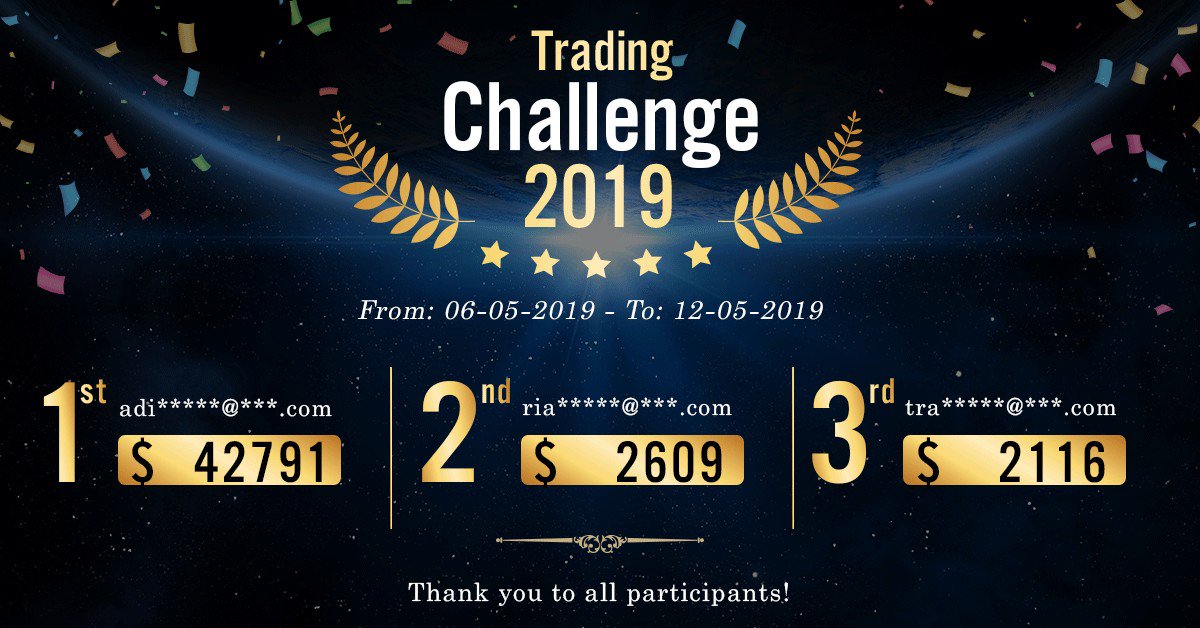 FIDEX Exchange tweet media