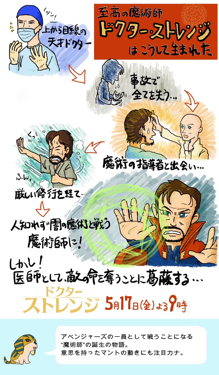 かいと Coulsonlives على تويتر 可愛い資料ですね かいと Coulsonlives على تويتر 可愛い資料ですね