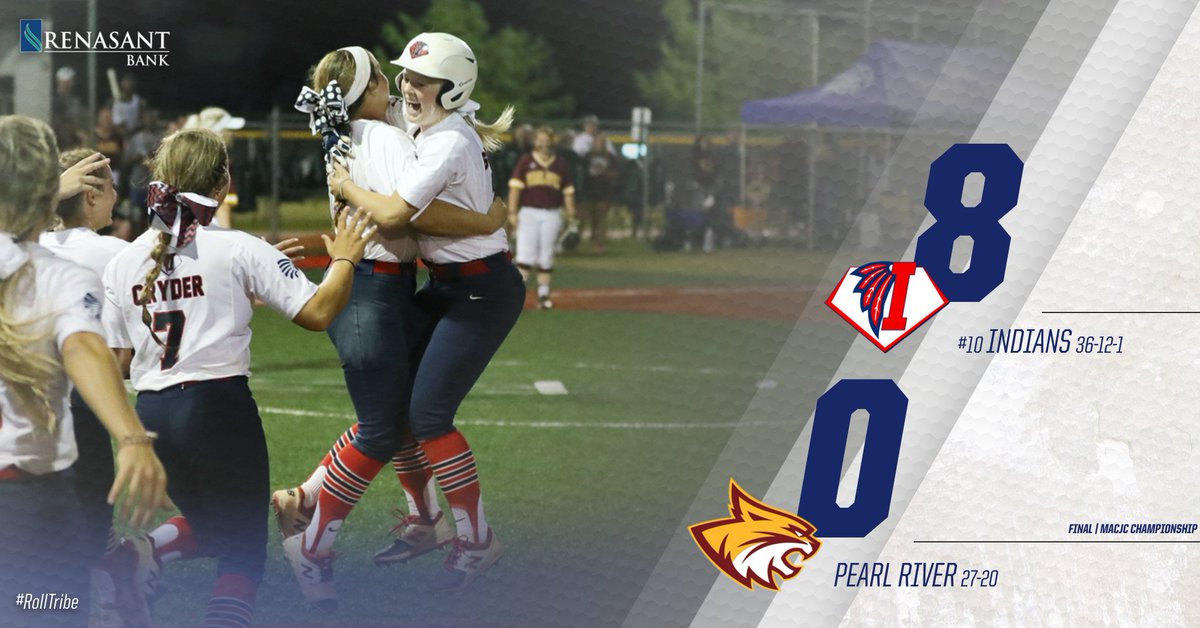 LetsGoICC's tweet photo. FINAL FROM MAGEE: No. 10 @ICCSoftball wins the MACJC Tournament Championship with an 8-0 run-rule win over Pearl River in 5-innings. #RollTribe https://t.co/Ua8F2Tfhps