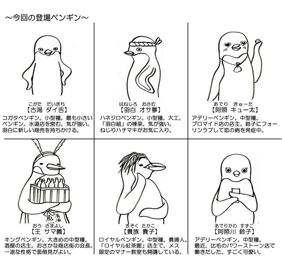 Saito Ukyo 今回の登場ペンギンは こちら これを読んで午後もペンペン楽しく T Co Hkpacgswhv ペンギン フェアリーペンギン ブルーペンギン アデリーペンギン キングペンギン ロイヤルペンギン コガタペンギン ハネジロペンギン 浅羽