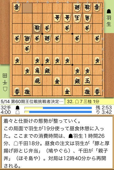 たややん 水匠 Com将棋 در توییتر 対抗形の将棋をソフトで検討すると 振り飛車がいきなりマイナスになってしまい 何が好手で何が悪手なのかがわからなくなってしまうことがよくありますよね そういう場合 振り飛車党評価関数を使えば 飛車を振っても評価値は 0