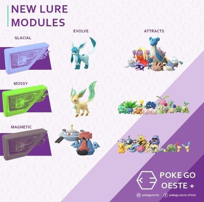 TrainerDaasC's tweet photo. These new lure modules look really exciting. The only thing more exciting would be a dragon type lure... can you imagine 🔥 #luremodule #newluremodules #pokemongo https://t.co/dV9me9aYwj