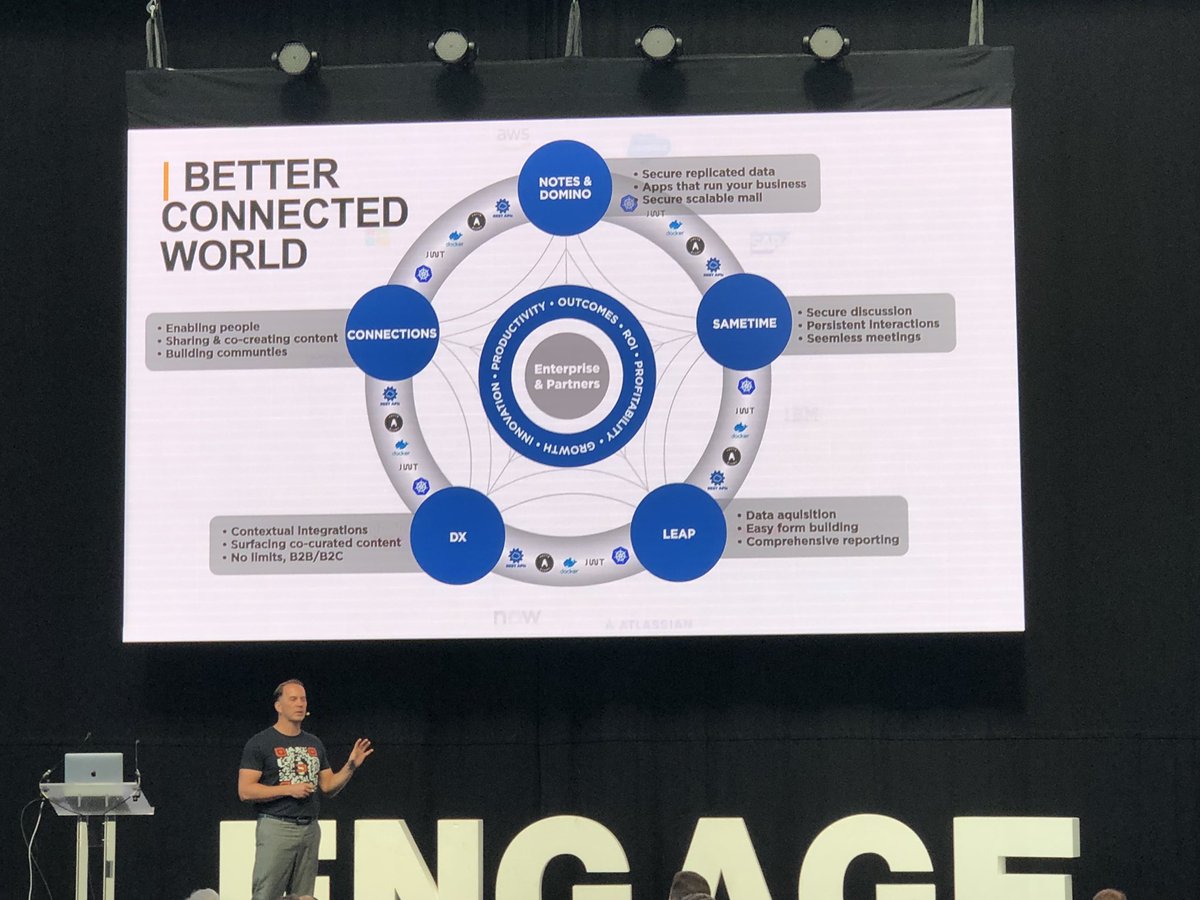 Announcing Digital Solutions. #engageug <a href="/RichardJefts/">Richard Jefts</a>