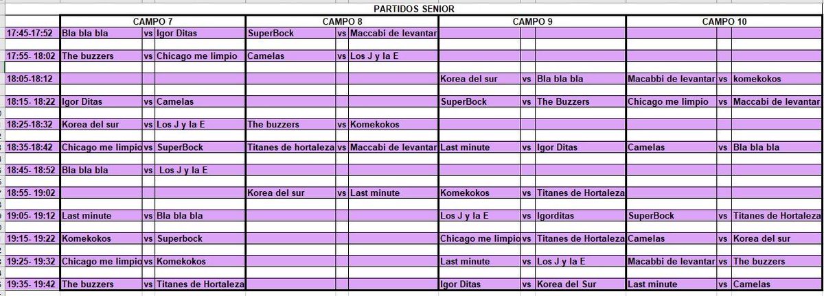 Baloncesto Cabrini tweet media