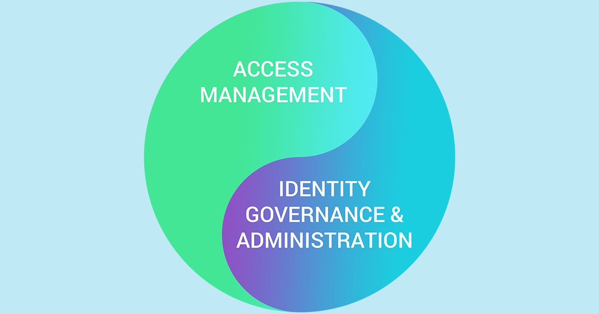 cross_identity's tweet image. The #IAM domain is split into Access Management &amp;amp; Identity Governance and Administration. 
But, wouldn’t it be ideal if your IAM needs were fulfilled by one product instead of two?
Know how: zurl.co/rOIU

#CompactIdentity #SMBs #Midmarket #Identityandaccessmanagement