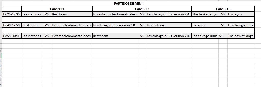Baloncesto Cabrini tweet media