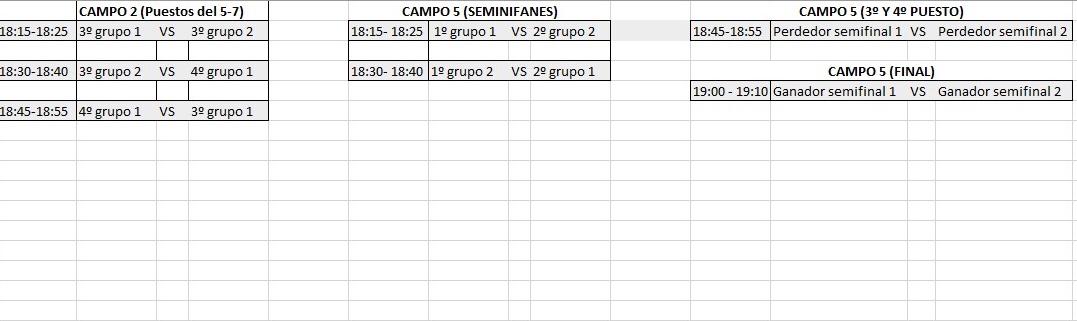 Baloncesto Cabrini tweet media