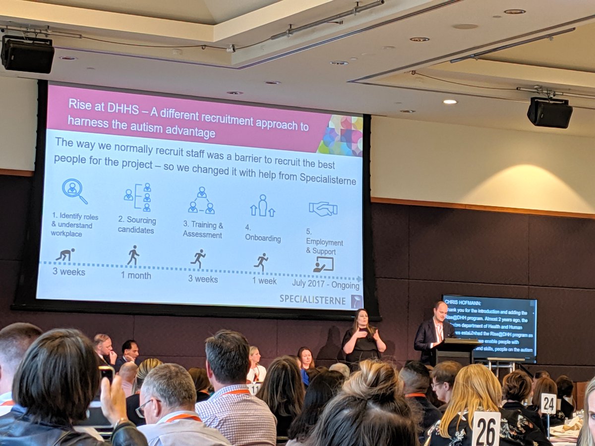 The Rise@DHHS autism hiring program presented by Chris Hofmann to show how side door recruitment practices work. Finding the right person for the right role and ensuring a barrier free recruitment process #andconf19 @SpecInAus