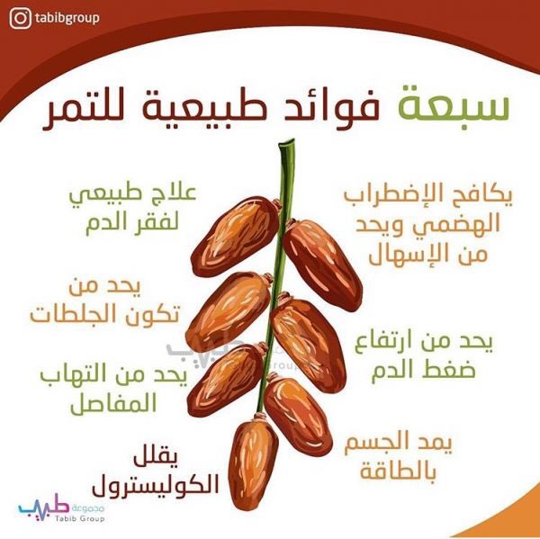 Pure_Dates's tweet image. سبعة فوائد للتمر
#فوائد_التمر #الرياض #السعودية