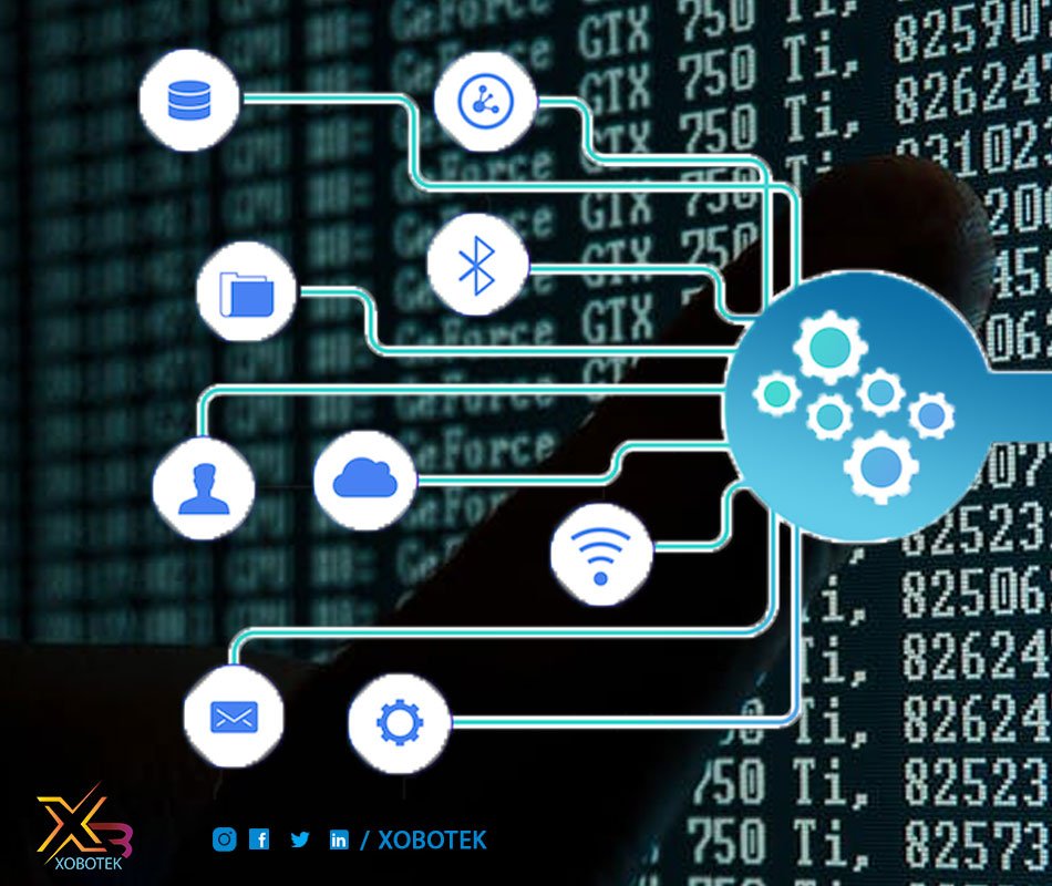 xobotek's tweet image. Data is the new fuel, Unlock the power of #data. Contact us for #data_extraction #services #web #digital_marketing #social_media_management #customer #satisfaction #xobotek
xobotek.com