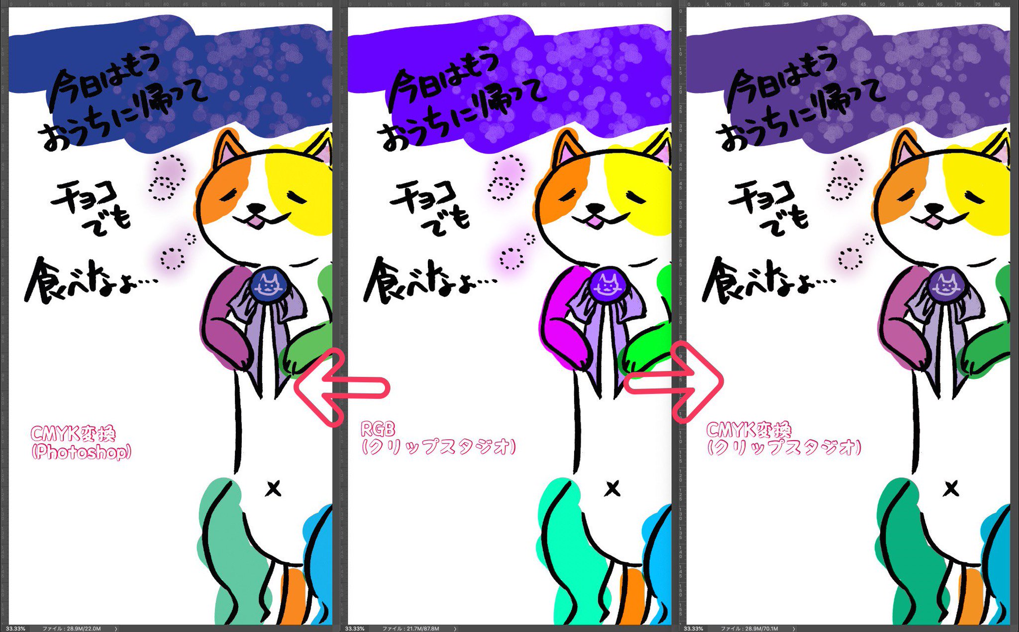 Twitter এ ドージンファクトリー ｃｍｙｋ変換について ｒｇｂデータをｃｍｙｋデータに変換 する際に使用いただくソフトによって 変更後の色味に違いがございます こちらはクリスタで作成したデータを クリスタでｃｍｙｋへ変換 したもの Photoshopでcmykへ