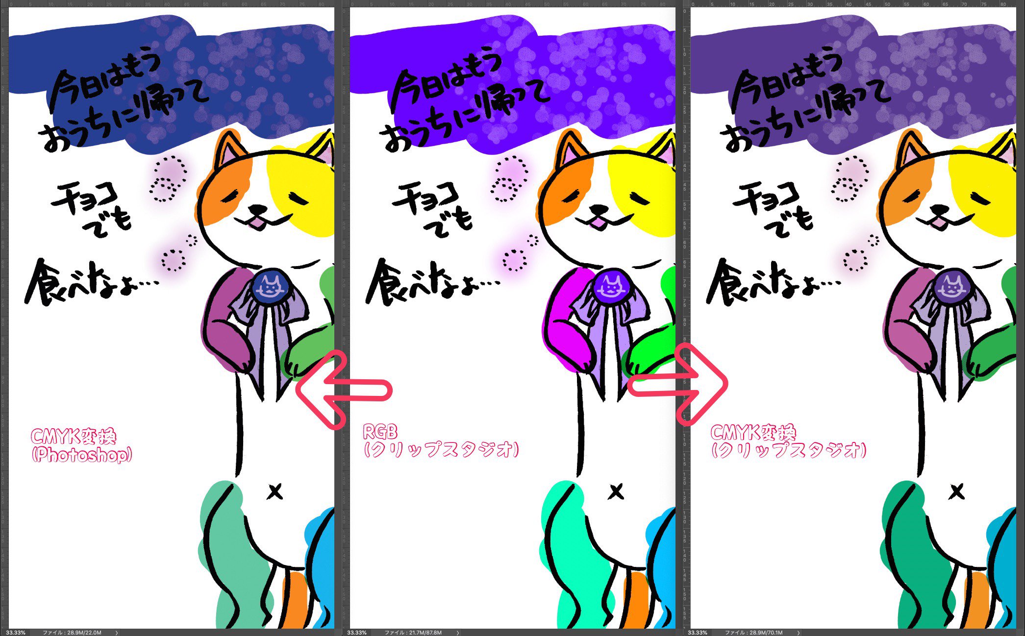 ドージンファクトリー ｃｍｙｋ変換について ｒｇｂデータをｃｍｙｋデータに変換 する際に使用いただくソフトによって 変更後の色味に違いがございます こちらはクリスタで作成したデータを クリスタでｃｍｙｋへ変換 したもの Photoshopでcmykへ