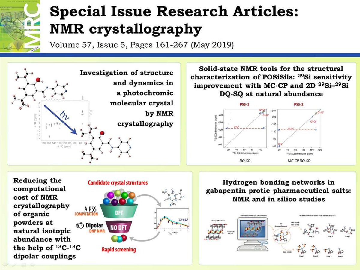 MagnResonChem's tweet photo. Interesting in NMR crystallography? Take a look at our latest Special Issue.
Research articles available here: https://t.co/DFMOsAqJwk
#NMR #NMRchat #NMRcristallography #NMRdynamics #29SiNMR #ssNMR #dipolarcouplings #DFT #Hbonding https://t.co/8reP3lMrIl