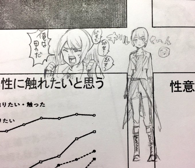 性教育の授業中にキリルくんを描くな 
