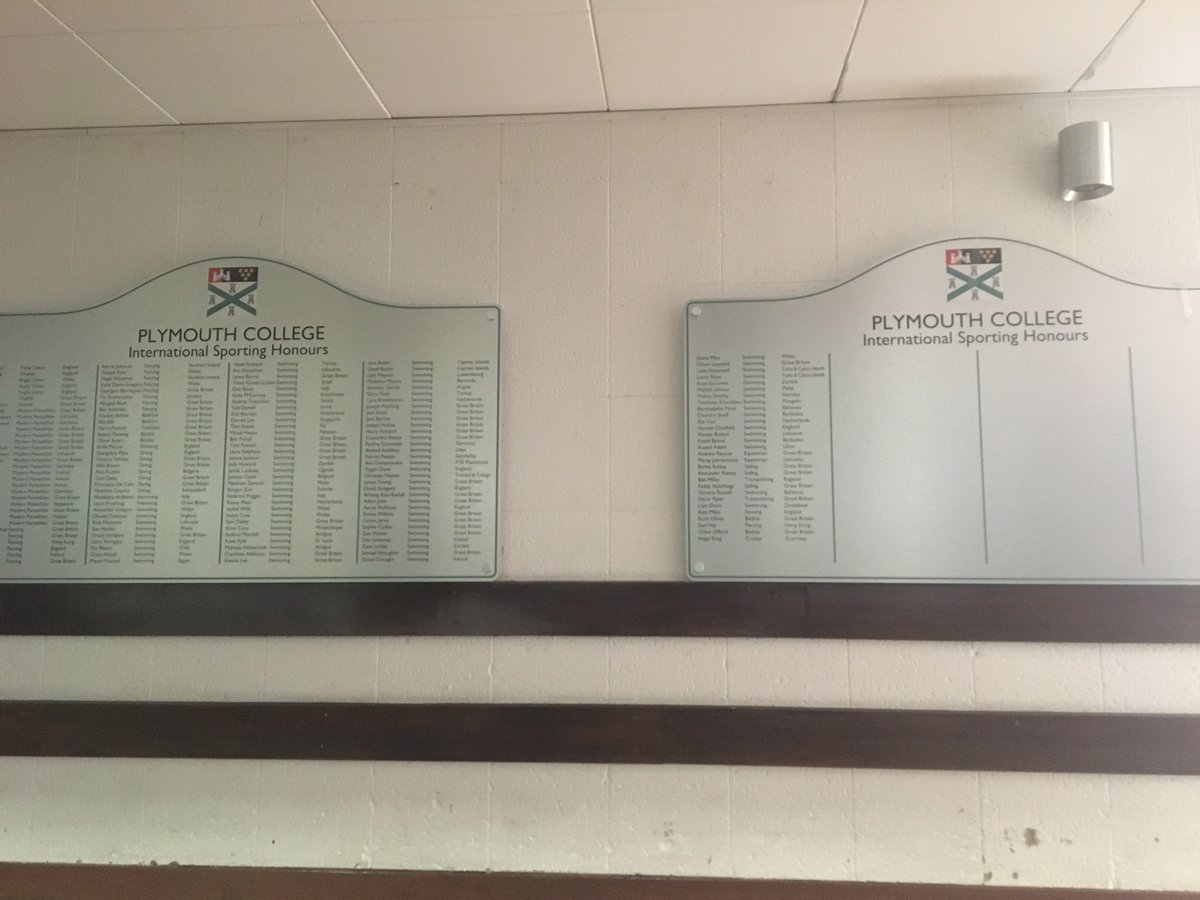 Another 8 names have been added to the <a href="/PlymouthCollege/">Plymouth College</a> <a href="/PlymColSport/">Sport | Plymouth College</a> International Honours Board today. 157 pupils have represented 48 nations in 15 different sports since 2000! A remarkable achievement by all involved. <a href="/swsportsnews/">South West Sports News</a> #whyiloveplymouthcollege <a href="/langproperty/">Lang Town & Country</a>