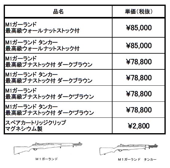 マルシン工業株式会社 on X: マルシン工業株式会社 on X: