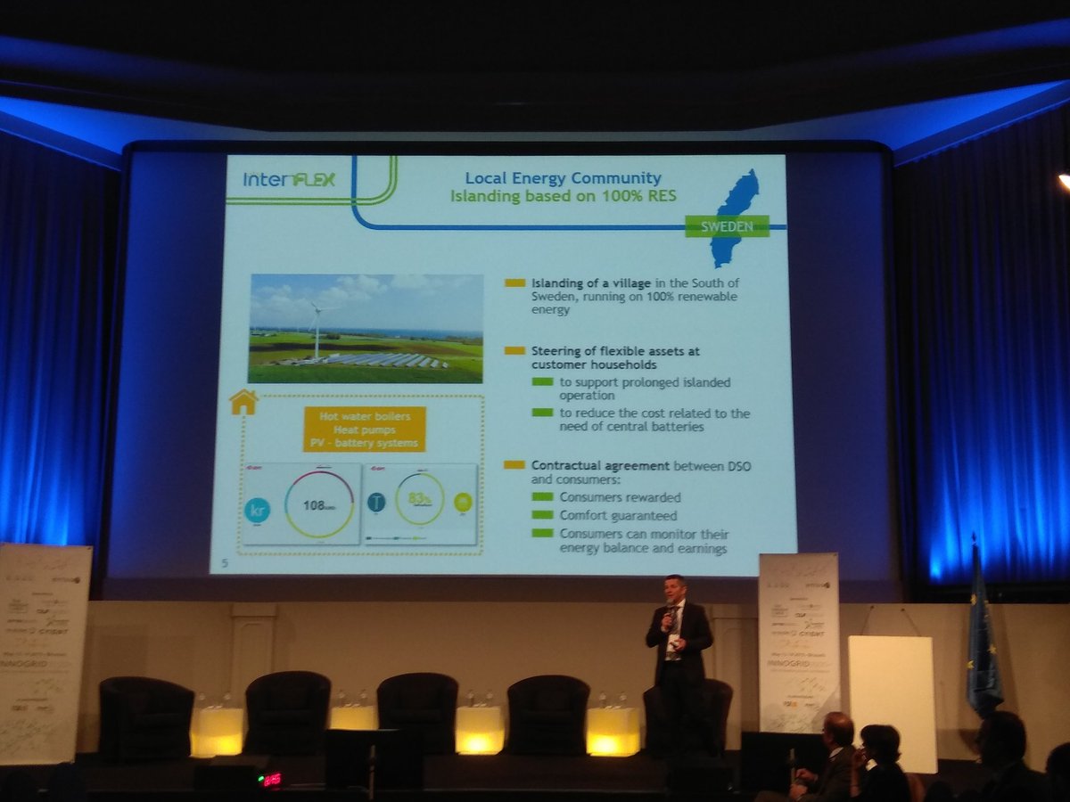 _cupmar_'s tweet photo. @chris_dms presenting @InterFlex_H2020 at #iGrid2019  covering #Simris #microgrid @EON_SE_en, #SmartGridHub @AvaconAG @T_Gross_AVA and local flexibility markets in the French&amp; Dutch demo @NiceSmartValley @EnexisGroep @MarcelWillems12 @antonellomonti @inea_eu #H2020 https://t.co/d2K6qPYRhE