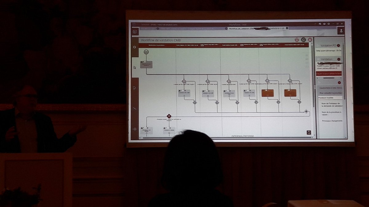 ROKSolution's tweet photo. Organiser la validation de procédures métier pour une visibilité en temps-réel, facile avec #ROKSolution ! #HSBC #transfonum #TransfoDigitale #bank20 https://t.co/1PpAyoZeaC