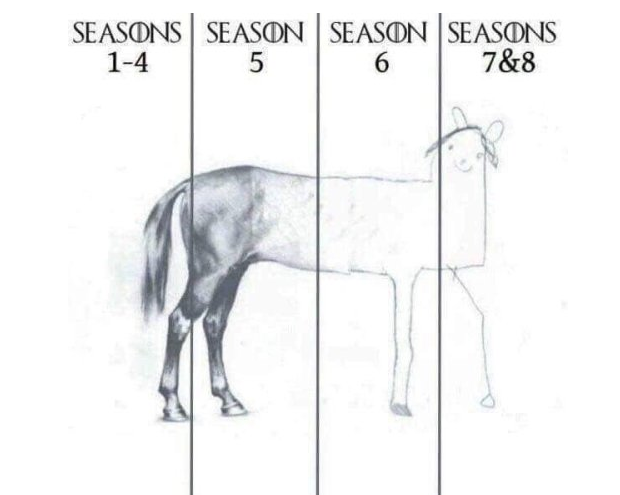 Carlosdepg's tweet image. #JuegodeTronos #GameofThrones Descripción gráfica de la serie