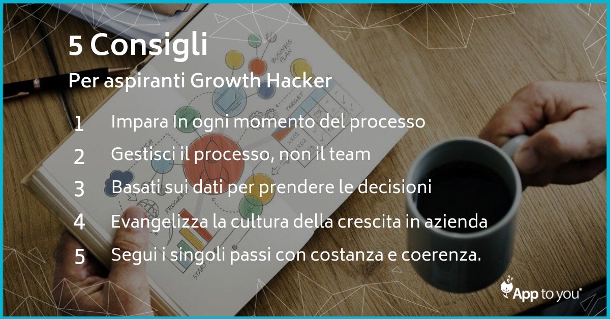 App to You tweet media