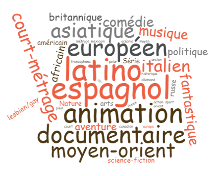 MeilleureDate's tweet photo. Intéressé par notre toute dernière #infographie sur les #festivals de #cinéma en #France ?
C'est par ici, bonne lecture ! >
https://t.co/JBXJHHINzU https://t.co/H0taP7IEqE
