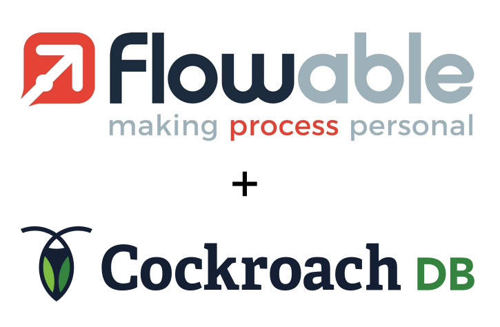 Flowable tweet media