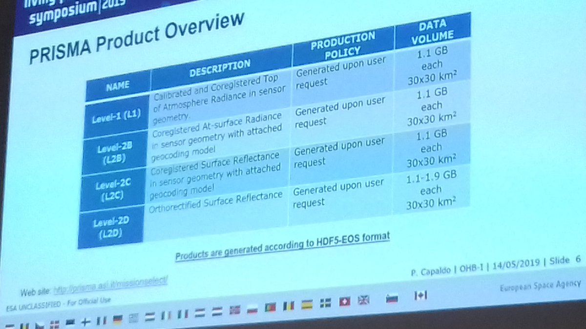 After <a href="/telespazio/">Telespazio</a> and #OHBItalia P. Capaldo on <a href="/SatellitePrisma/">PRISMA Satellite</a> ground segment &amp; products, <a href="/ASI_spazio/">Agenzia Spaziale ITA</a> E. Lopinto is closing the session <a href="/ESA_EO/">ESA Earth Observation</a> #LPS19