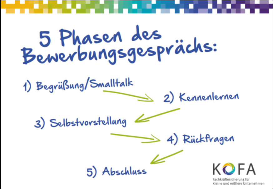 Gespraechsleitfaden Hashtag V Twitter