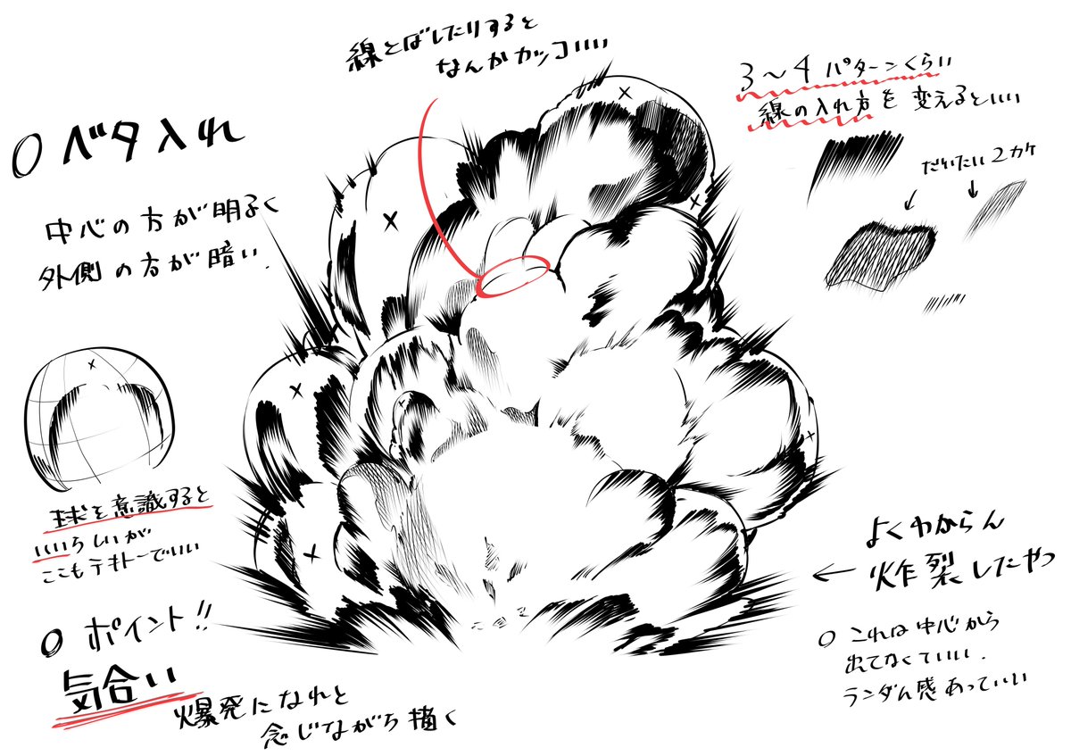 がしたに 在 Twitter 上 教えてもらった 素人でもそれっぽく描ける爆発エフェクト描き方まとめです ケリンの絵 T Co Skkg386vua Twitter