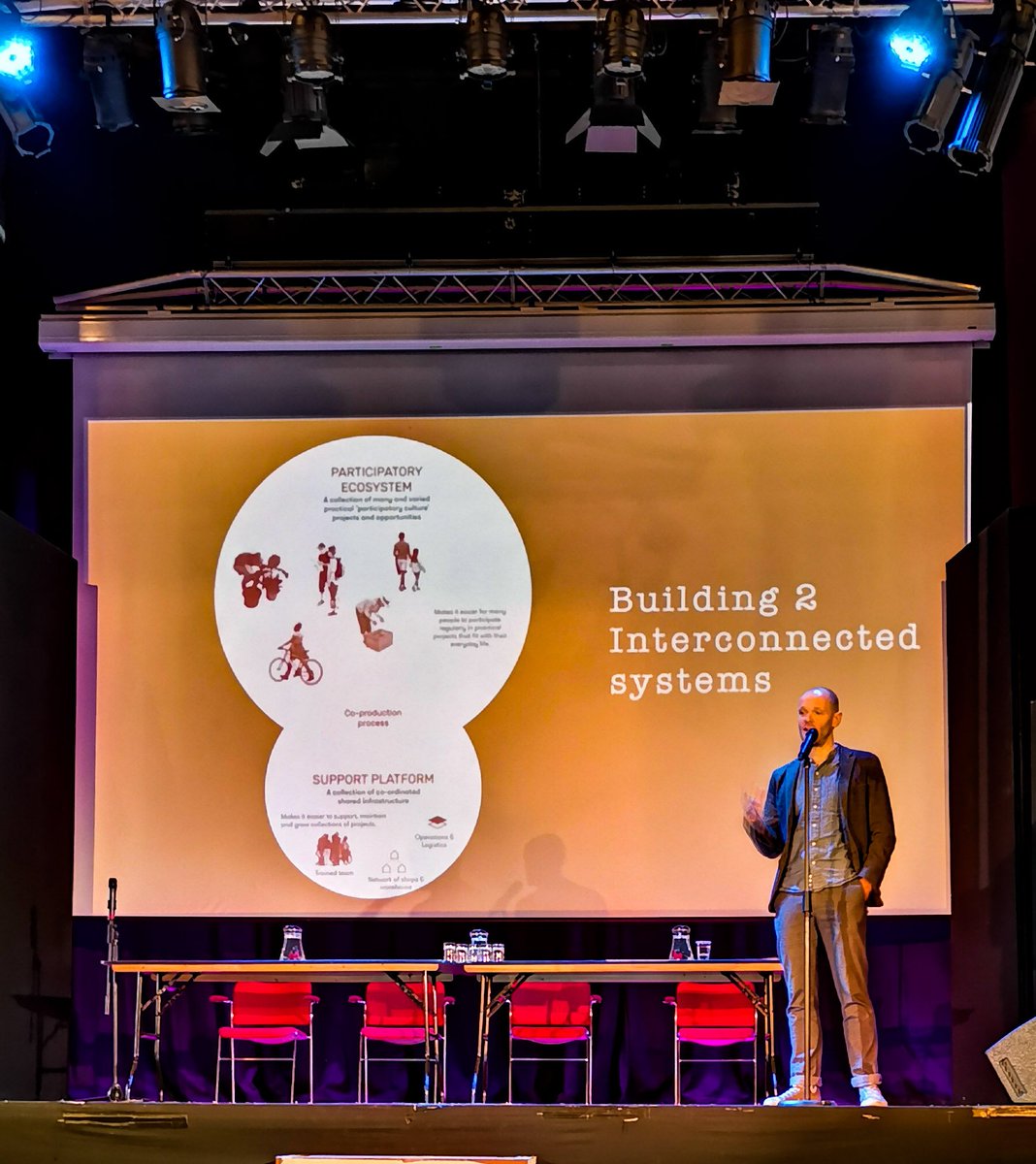 Very interesting to hear about how <a href="/ParticipatoryC/">Participatory City</a> have discarded the familar "top down and bottom up" terms for developing a Support Platform to seed a Participatory Ecosystem of community action!

#GreatYarmouth <a href="/orig_proj/">originalprojects;</a> #abcd #community