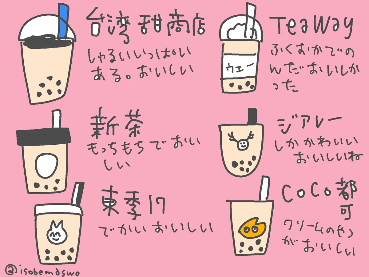 大人気のタピオカ！！たくさんお店がありすぎて悩んでいる人はこれを見て！！
