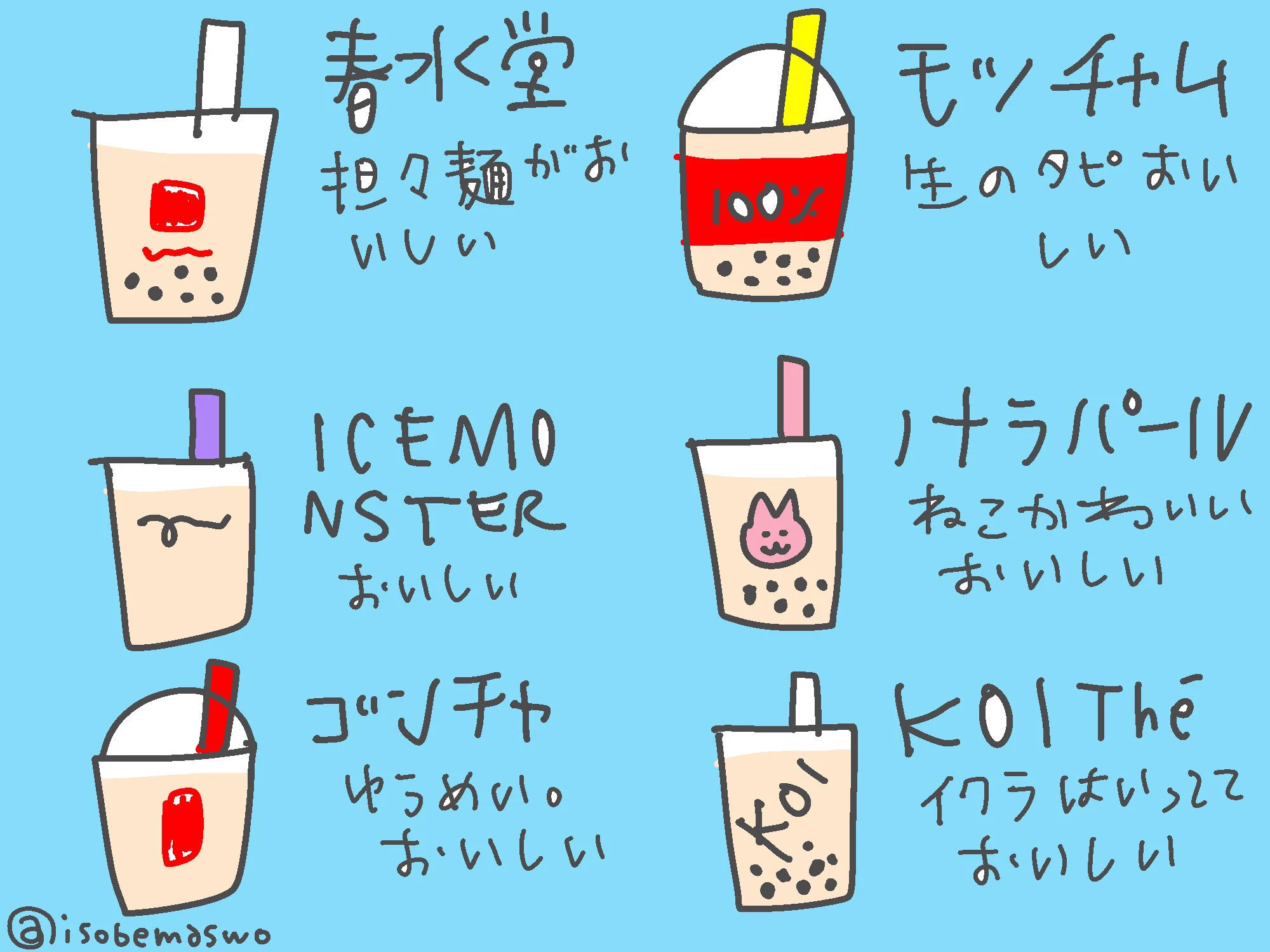 大人気のタピオカ！！たくさんお店がありすぎて悩んでいる人はこれを見て！！