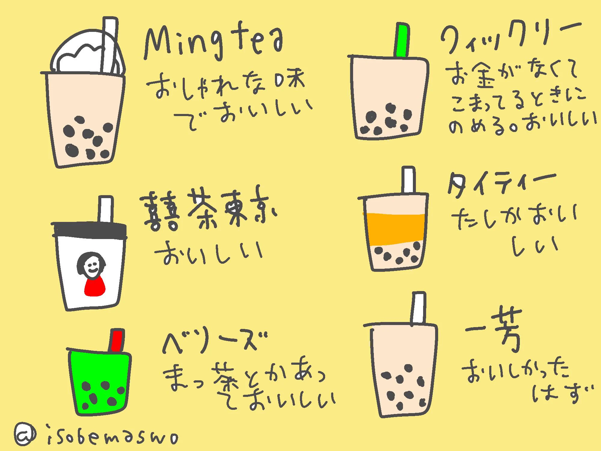 大人気のタピオカ！！たくさんお店がありすぎて悩んでいる人はこれを見て！！