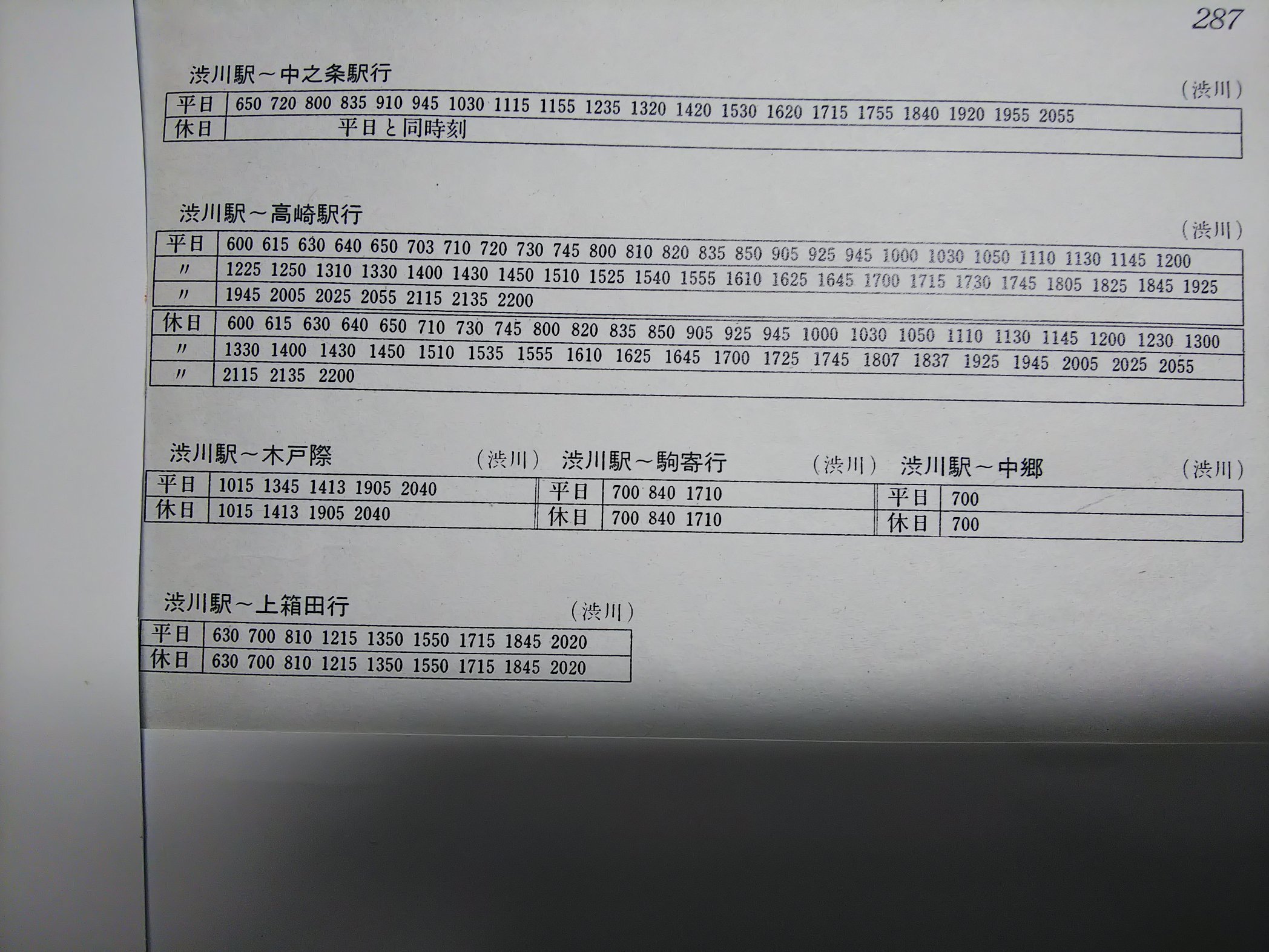 高麗川駅八高線 中之条駅 四万温泉線だけが東武時代をほぼ維持出来ているのは 人気の有名温泉地で観光客の需要があるから 東武バス 関越交通 東武時刻表1980 左上 渋川駅 四万温泉 他 右上 沢渡温泉 他 左下 赤坂 他 右下