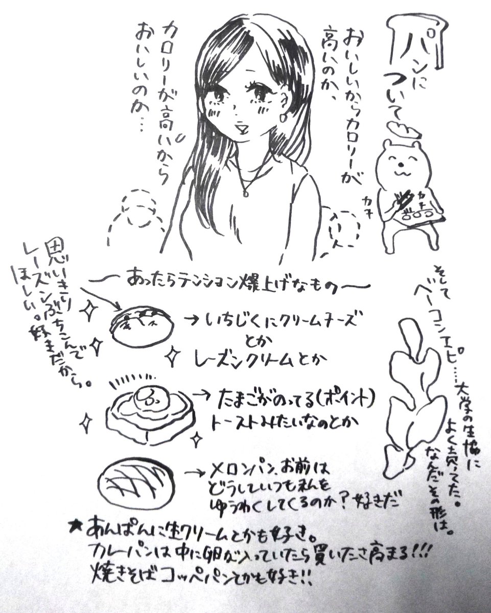 パンについて考えていたらどうやら私のパン萌えポイント(?)はレーズン、いちじく、クリームチーズらしい…あと卵。 