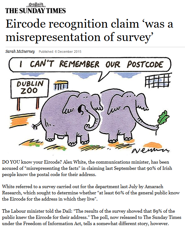 loc8code's tweet image. from 5% to 63% in a few months - not likely !
@Dept_CCAE has been caught out misleading the public re #Eircode before!
@1Hildegarde @timmydooley @EamonRyan @BrianStanleyTD @bridsmithTD 
 #FIASCODE @JoeLeogue