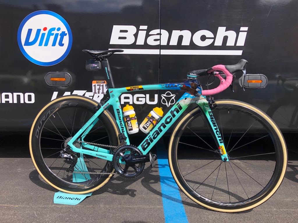 jumbo visma bianchi