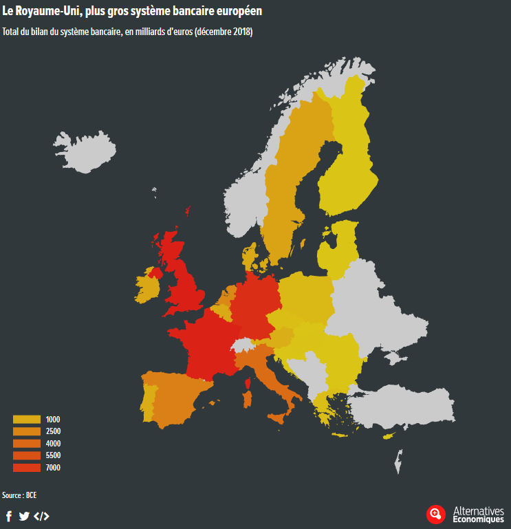 AlterEco_'s tweet photo. Premier épisode : Où sont les plus grosses banques ? 
Le Royaume-Uni a le plus gros système bancaire européen, mais la Deutsche Bank semble être la banque la plus fragile, et la plus susceptible d’initier une crise européenne (@ChrisChavagneux)  https://t.co/13Eh9yutH4 https://t.co/2U9lVEEPQE