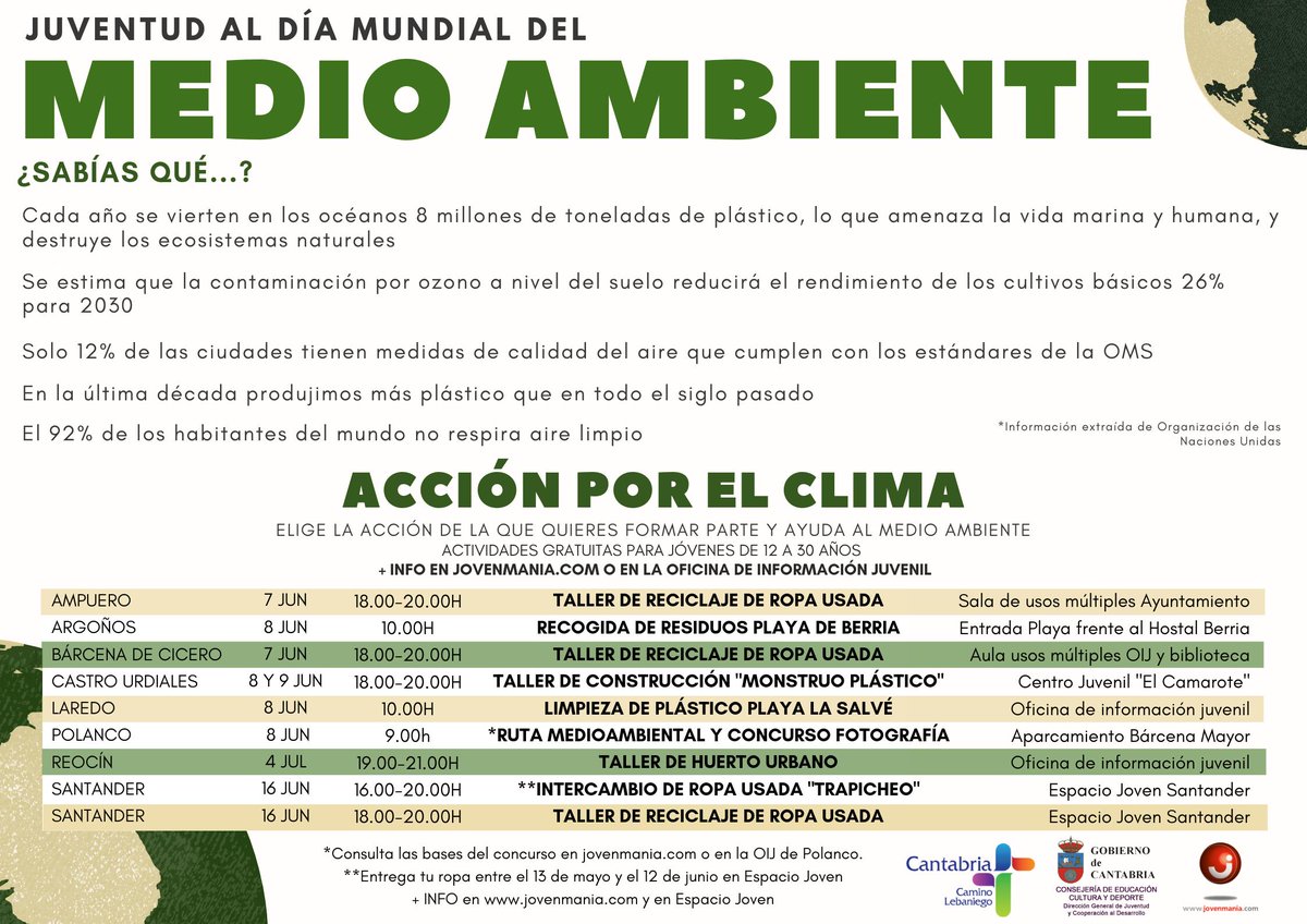 jovenmania's tweet photo. 🌎 Participa en las acciones de Juventud al Día por el medio ambiente: #talleres de reciclaje, intercambio de ropa usada, ruta #medioambiental, #concurso fotográfico, limpieza de playas https://t.co/yjAHJMlbkp #ODS13 @cantabriacoope1 @FondoCanCoopera @educantabria https://t.co/SdF5Agcfdk