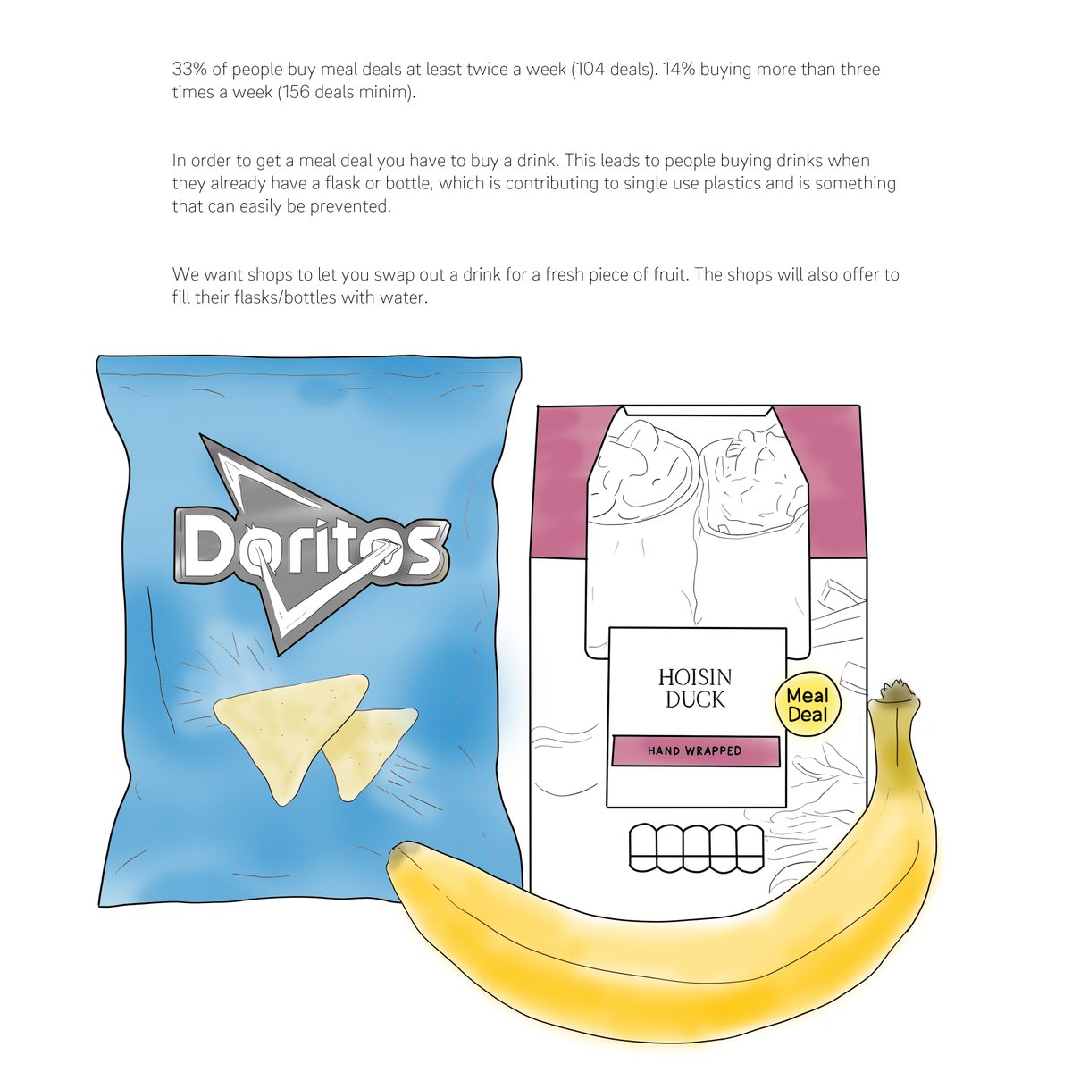 shitncrit's tweet photo. Making sure everyone can use less plastic whilst still their deals π°
@Tesco @sainsburys @SainsburysNews @Morrisons @BootsUK @marksandspencer @tesconews what do you think??
#plasticwaste #climatechange #SingleUsePlastics #portfolio #crit #placementplease https://t.co/9AhGq4QpfL