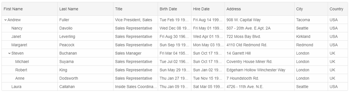 HtmlElements's tweet image. TreeGrid Web Component: htmlelements.com/treegrid-and-g… #webcomponents @Web_Components @custom_elements