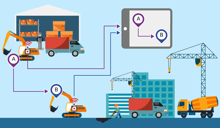 lembarquemedia's tweet photo. Plus de 250 millions de traceurs d’actifs industriels seront mis en œuvre en 2027 #tracking #IIoT #ONWorld https://t.co/jXk4K4MOA0 https://t.co/A2HcNUGkiu