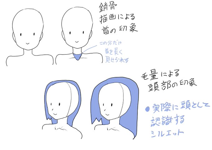 3分で作った頭部まわり小手先テク見本図 