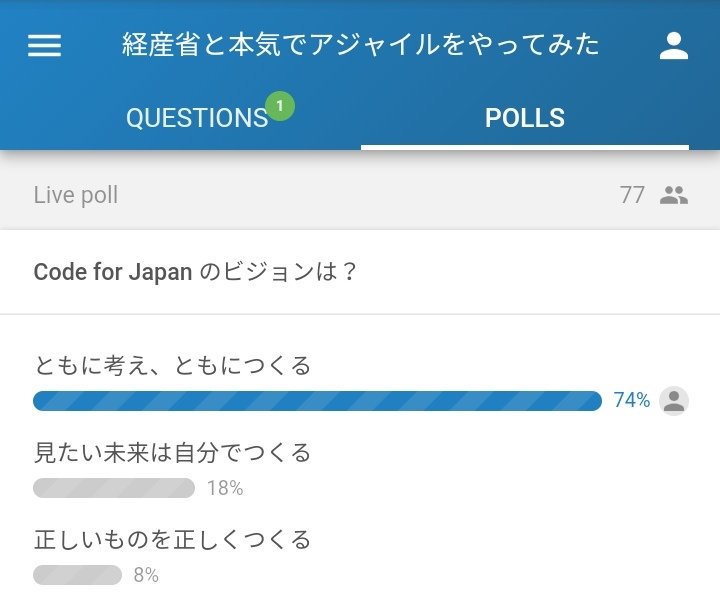 ShuzoFujisaki's tweet image. 正しいものを正しく作る をブッコムあたりいい感じ。本日はオフレコな話楽しみにしております。しかし250名ってそれにしてもすごい。
#govtechjp
