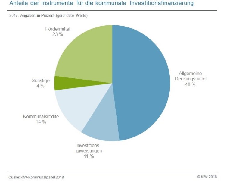 festgabe für werner flume zum 90