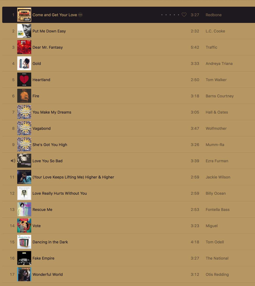 Shibbir1's tweet image. Always try to listen to the appropriate music to get me in the mood for the day's work/grading. I have my playlist ready for today - #DITonSet #DaVinciResolve #SecretProject