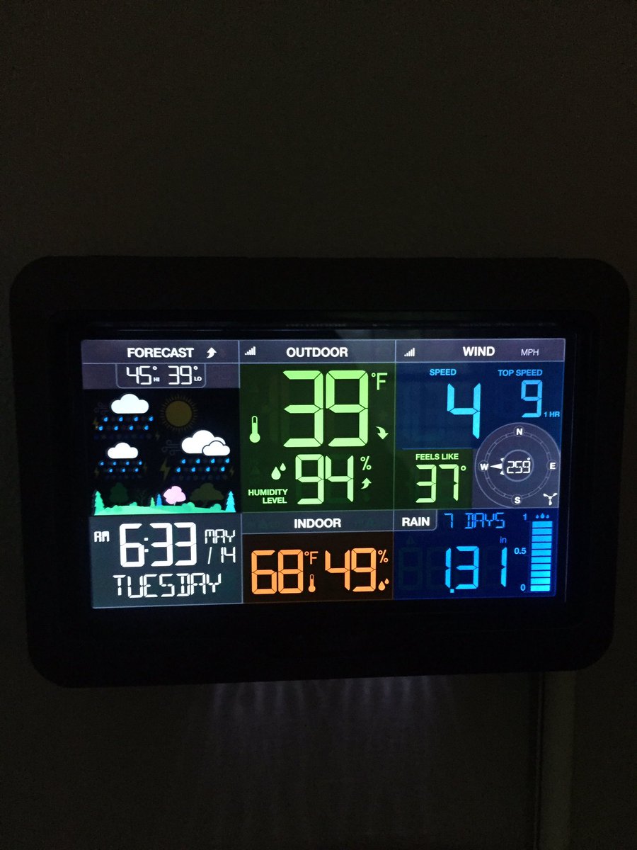 shepski79's tweet photo. @Trapper51 @spensgen @FLXJosh @wxbywilliams @TracieMariBella @Wxandgardenguy @wnywxguy @PeteWeatherBeat @MollyTott @WayneStormWatch @LisaSpitzNews @janie40 @KayleeWendt @whec_rcaniglia @rmccollo I hope this is the last time I wake up to see the temperature starting with a 3 until at least October.
#MAKESPRINGGREATAGAIN! https://t.co/X0mCNJYa2M